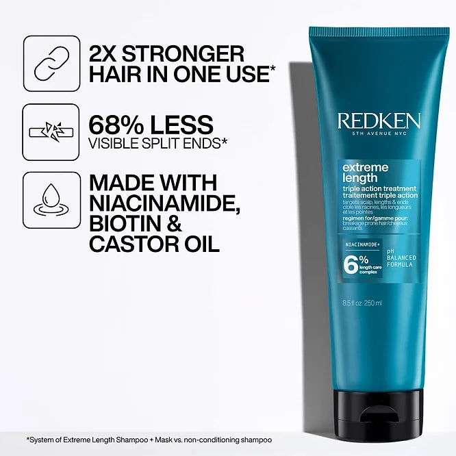 Extreme length Triple Action Treatment