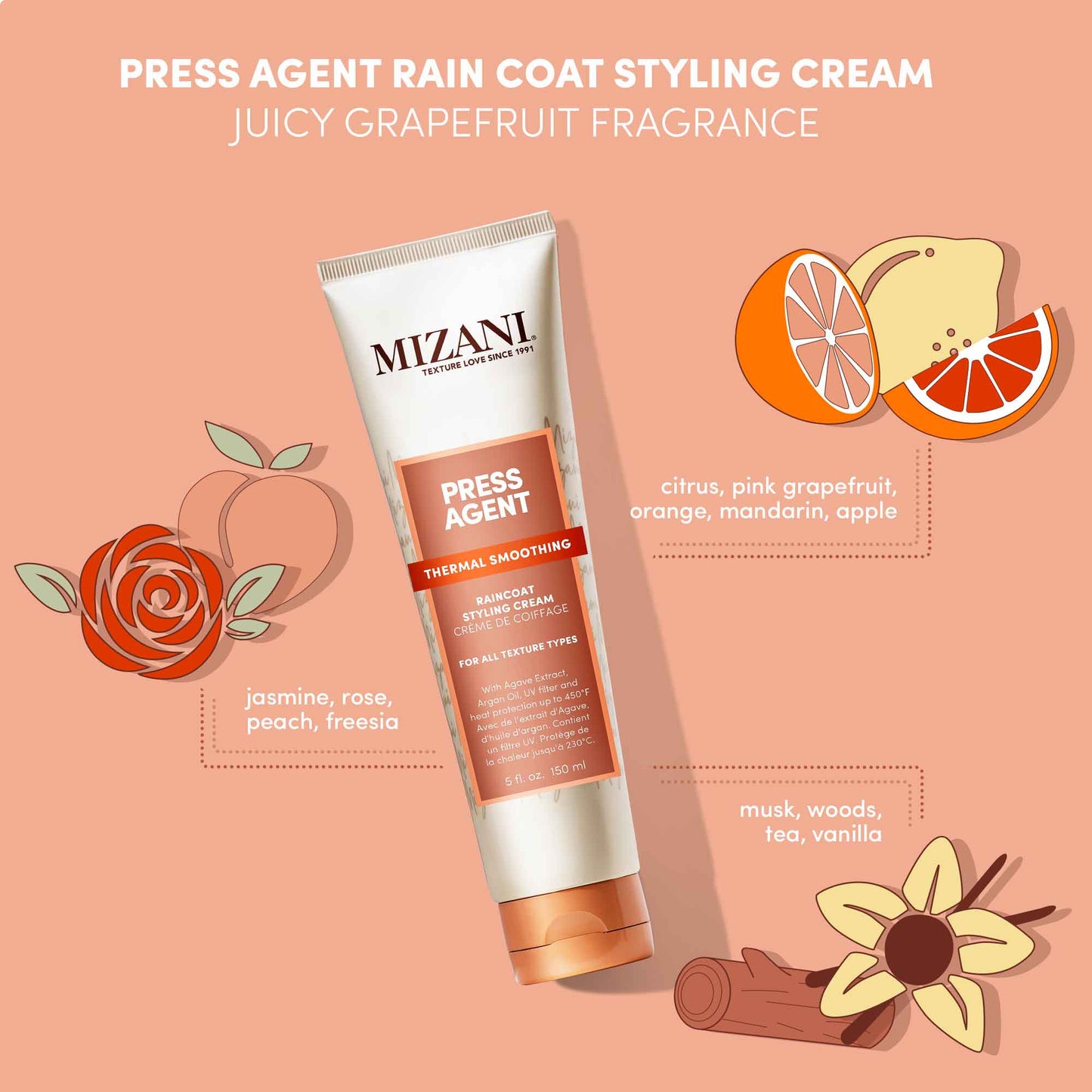 Press Agent Raincoat Cream