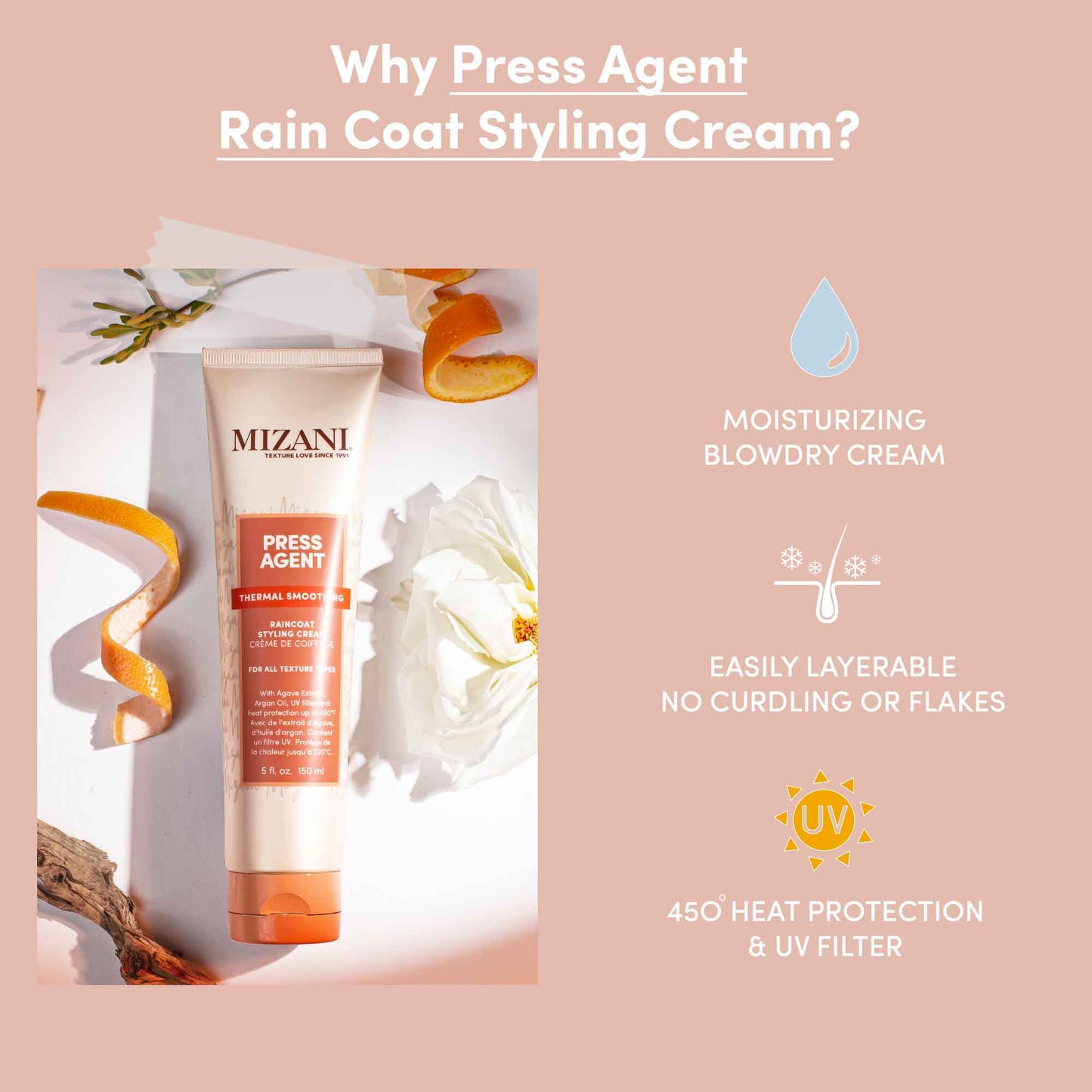 Press Agent Raincoat Cream