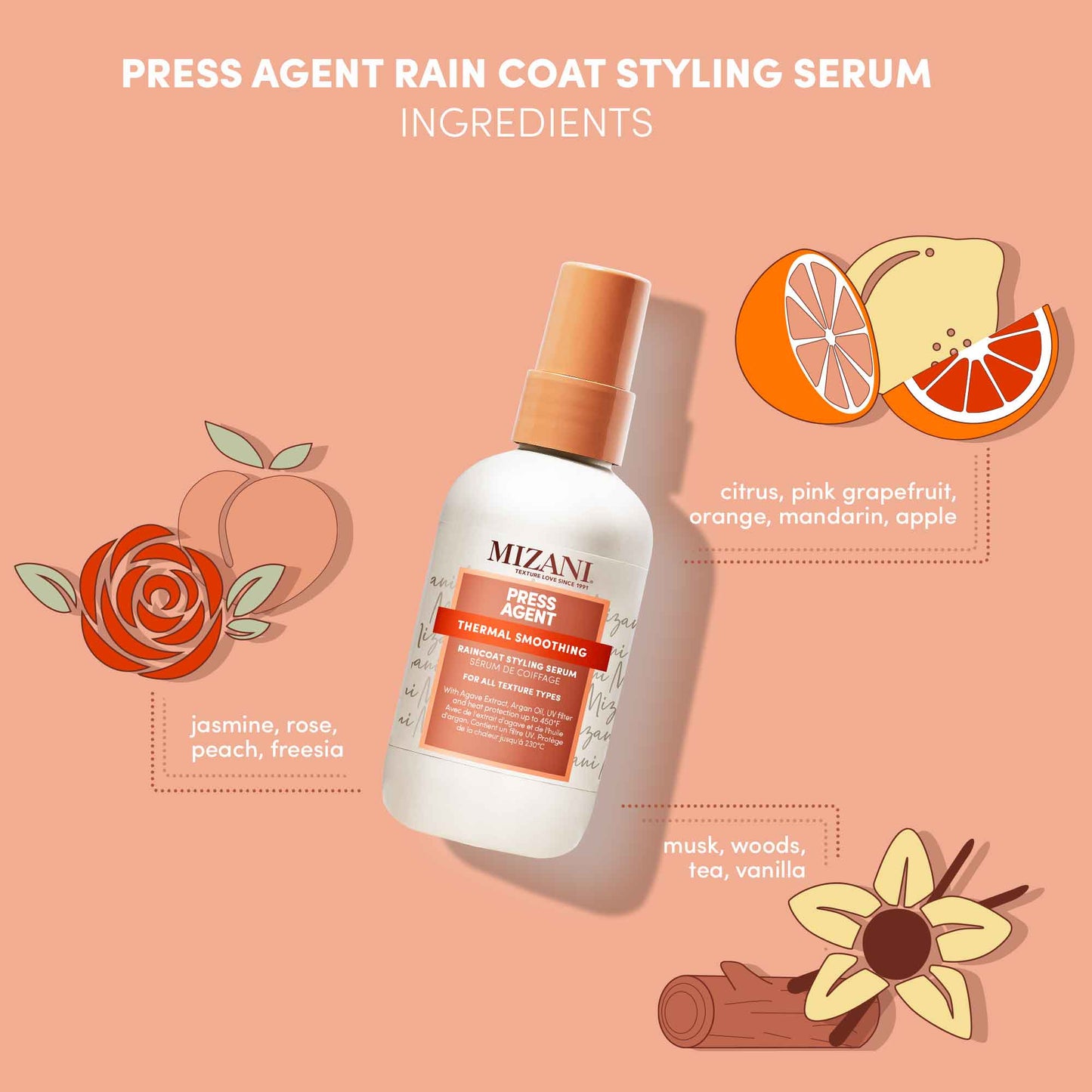 Press Agent Raincoat Serum