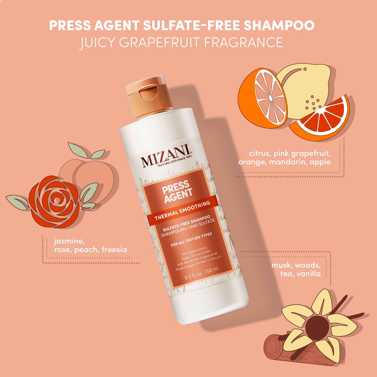Press Agent Shampoo