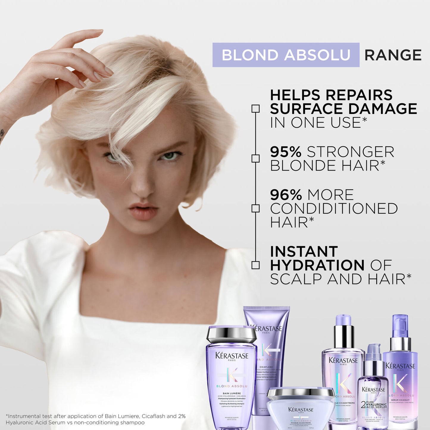 BAIN ULTRA VIOLET SHAMPOO