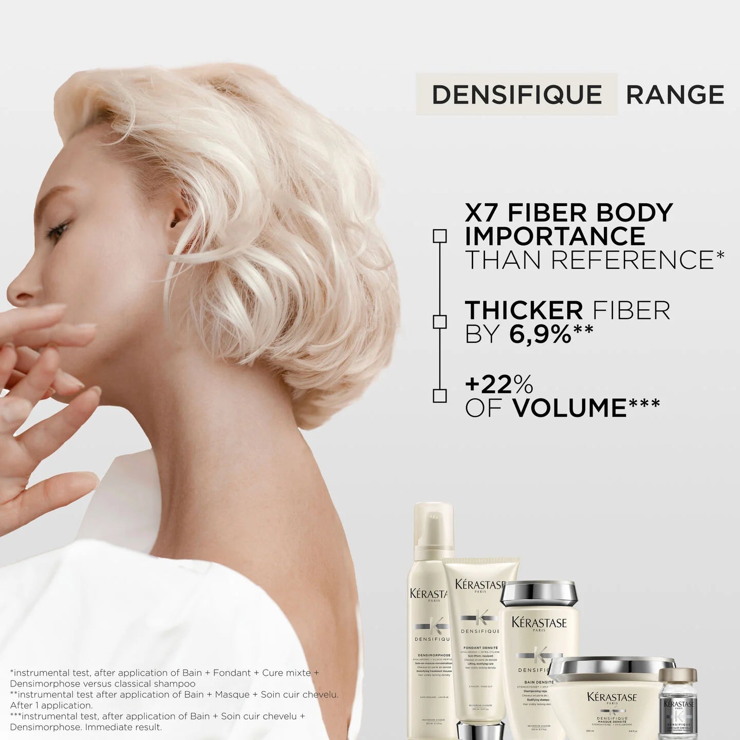 BAIN DENSITE SHAMPOO