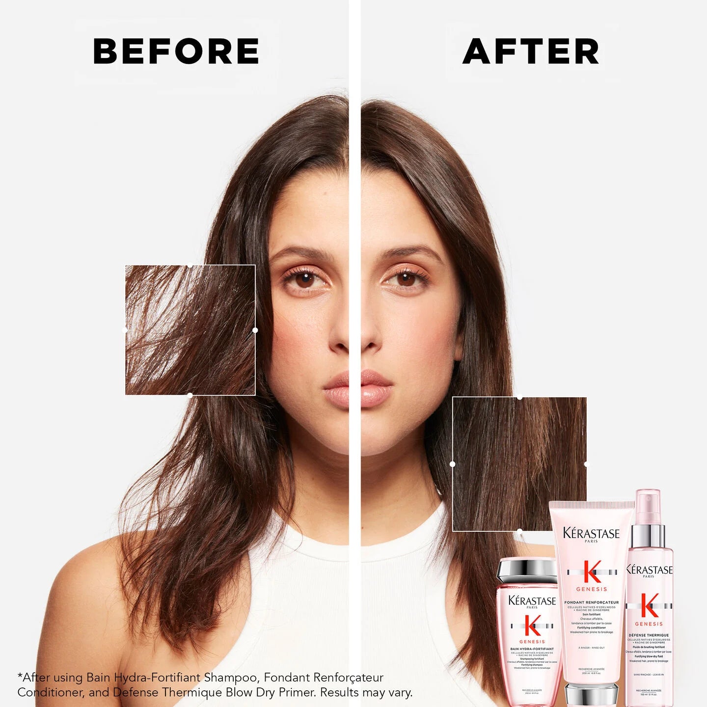 Bain Nutri-Fortifiant Shampoo