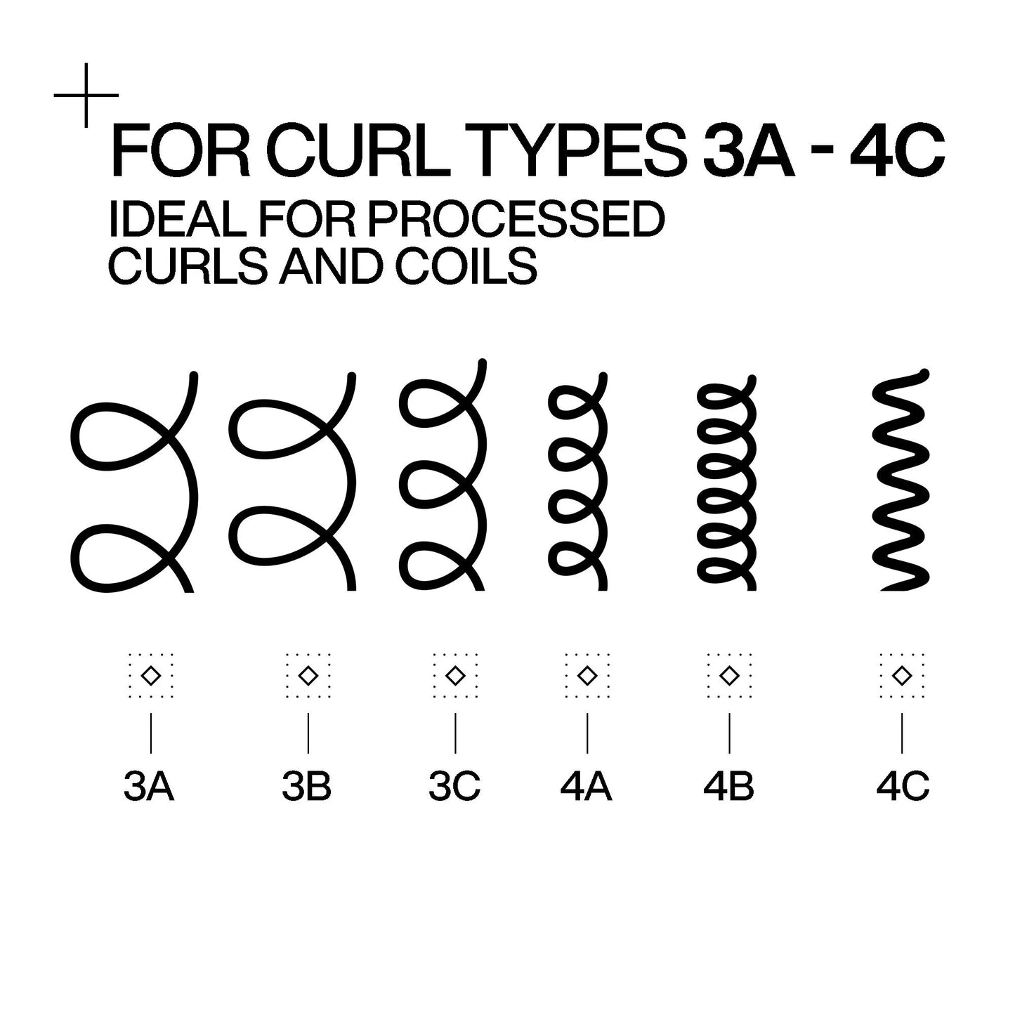 ACIDIC BONDING CURLS SILICONE-FREE CONDITIONER