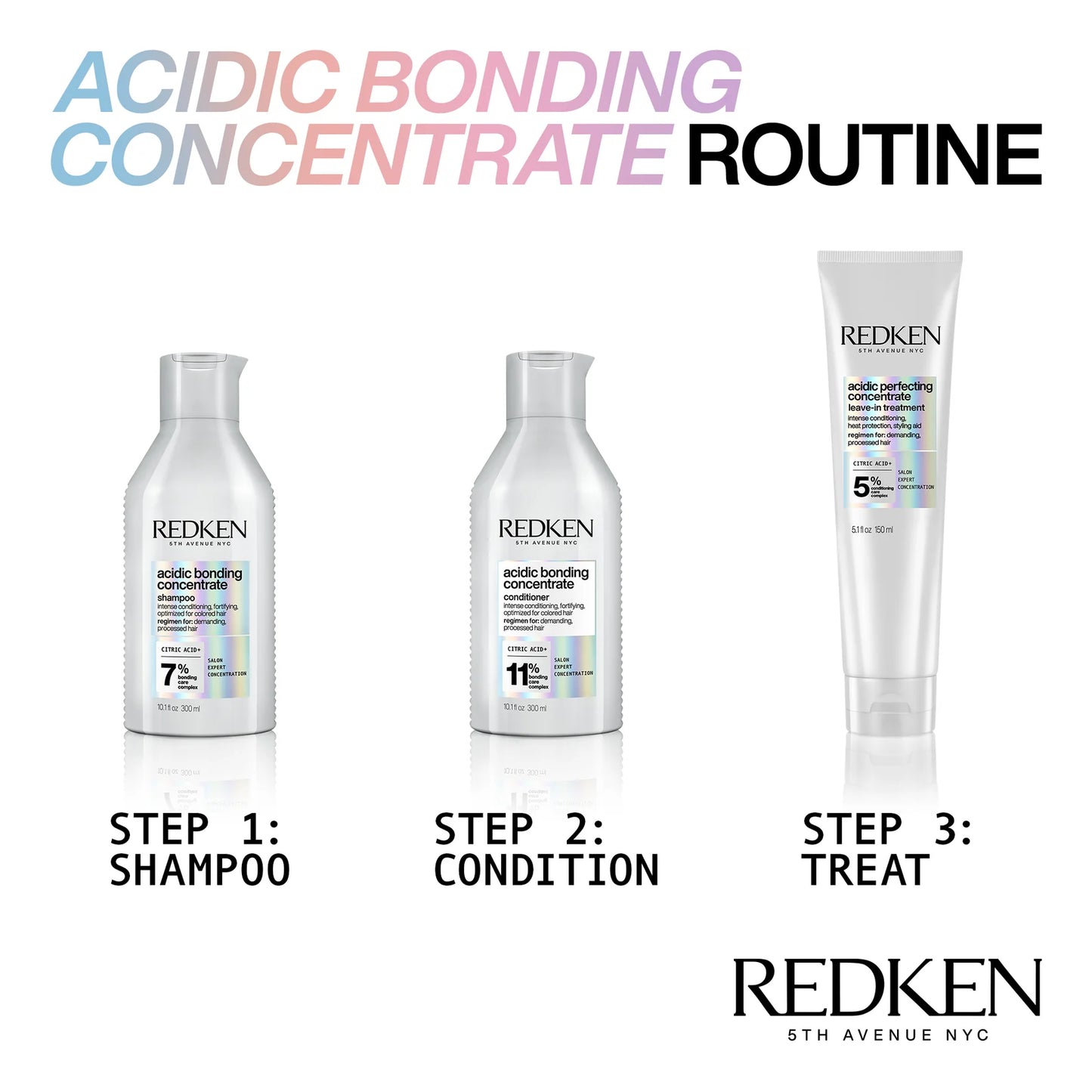 Acidic bonding concentrate leave in treatment